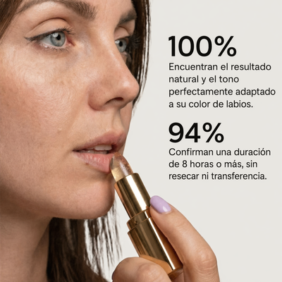 El labial que se adapta a tu pH